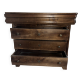 Antique Commode Style