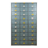 Industrial Furniture