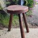 Milking stool