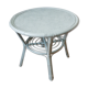 Rattan Roundtable