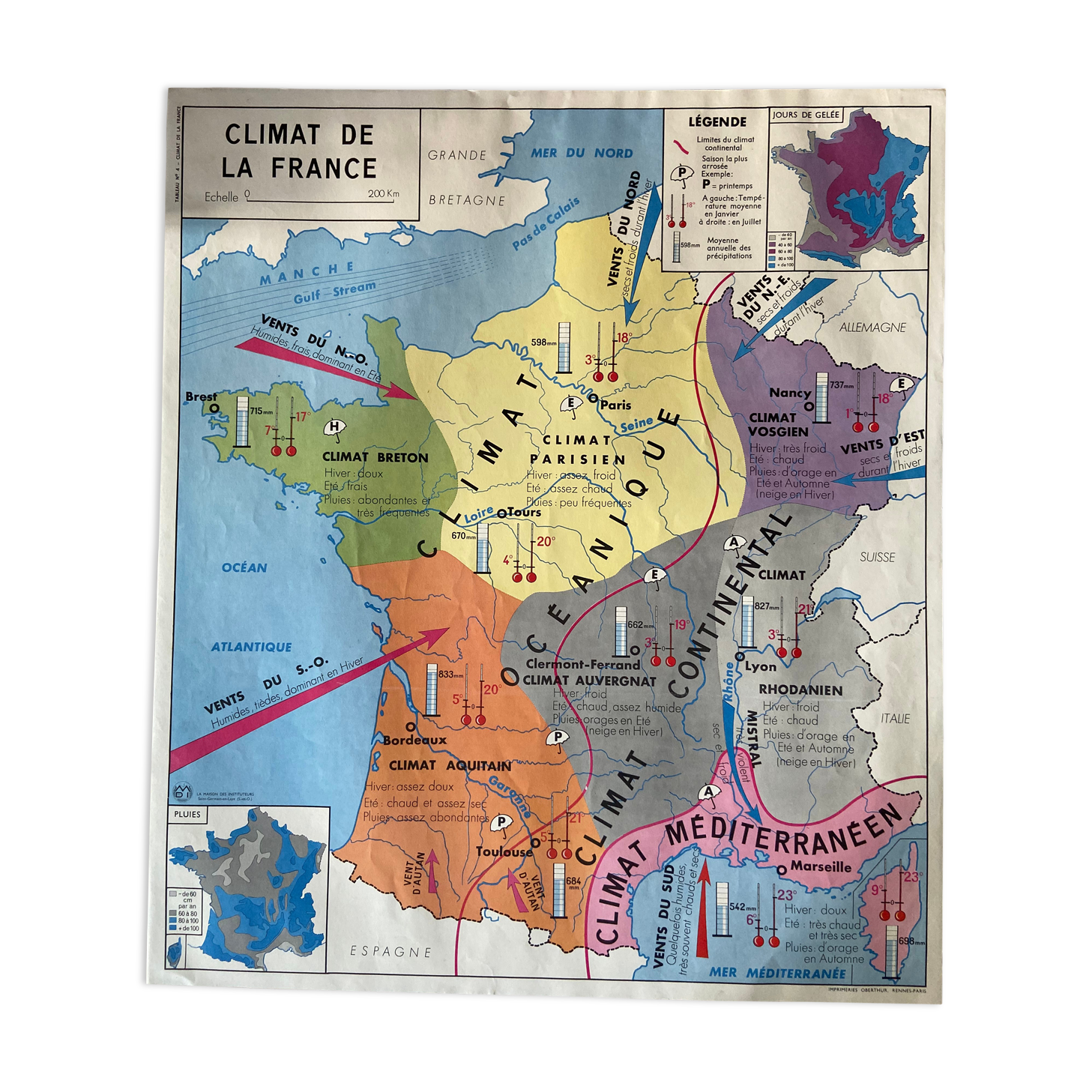 Old vintage school poster