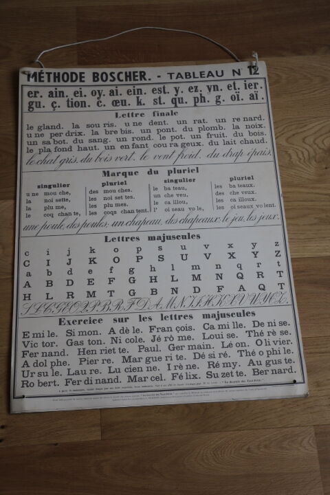 Method boscher (tables 1-12) 1960