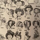 Lithograph engraving on hats from 1897