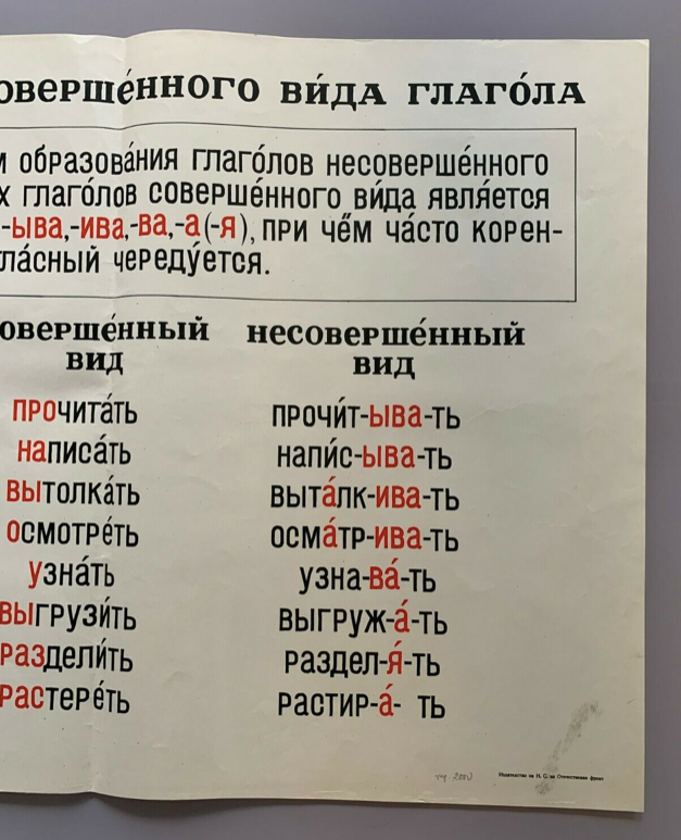 Affiche pédagogique de 1957,  grammaire russe Campagne communiste universitaire