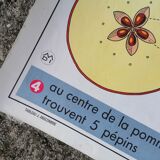 Old MDI poster "The leaves-The apple".