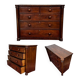 Commode Victorienne 19ème en acajou
