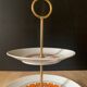 Vintage mounted plates