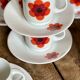 Vintage coffee service, Scherzer Bavaria