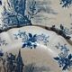 Six plates Surrey