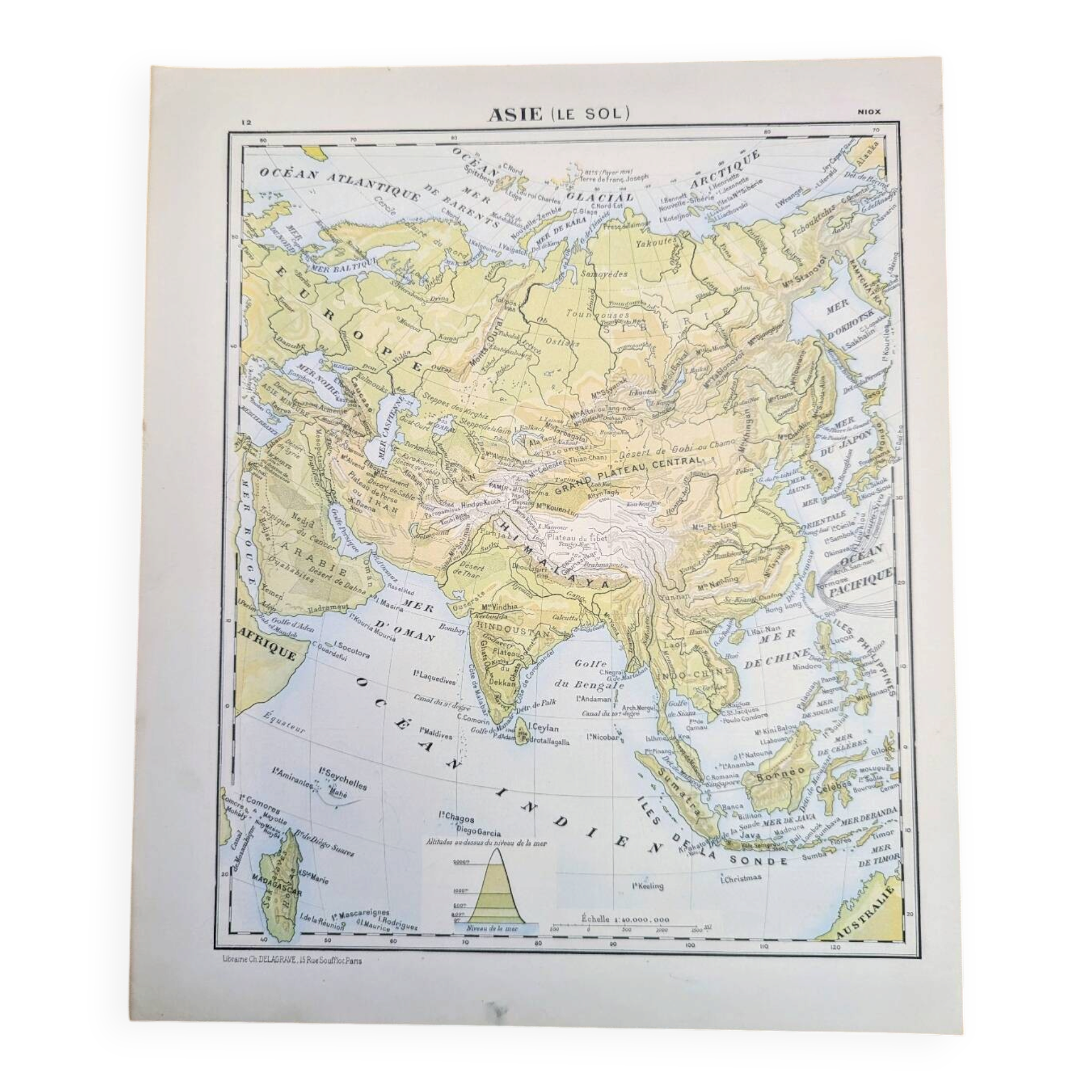 Physical Asia. Geographical plate printed in 1900.