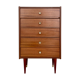 Vintage cloth dresser