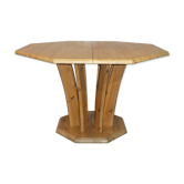 Country table