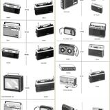 Radio Telefunken 1970