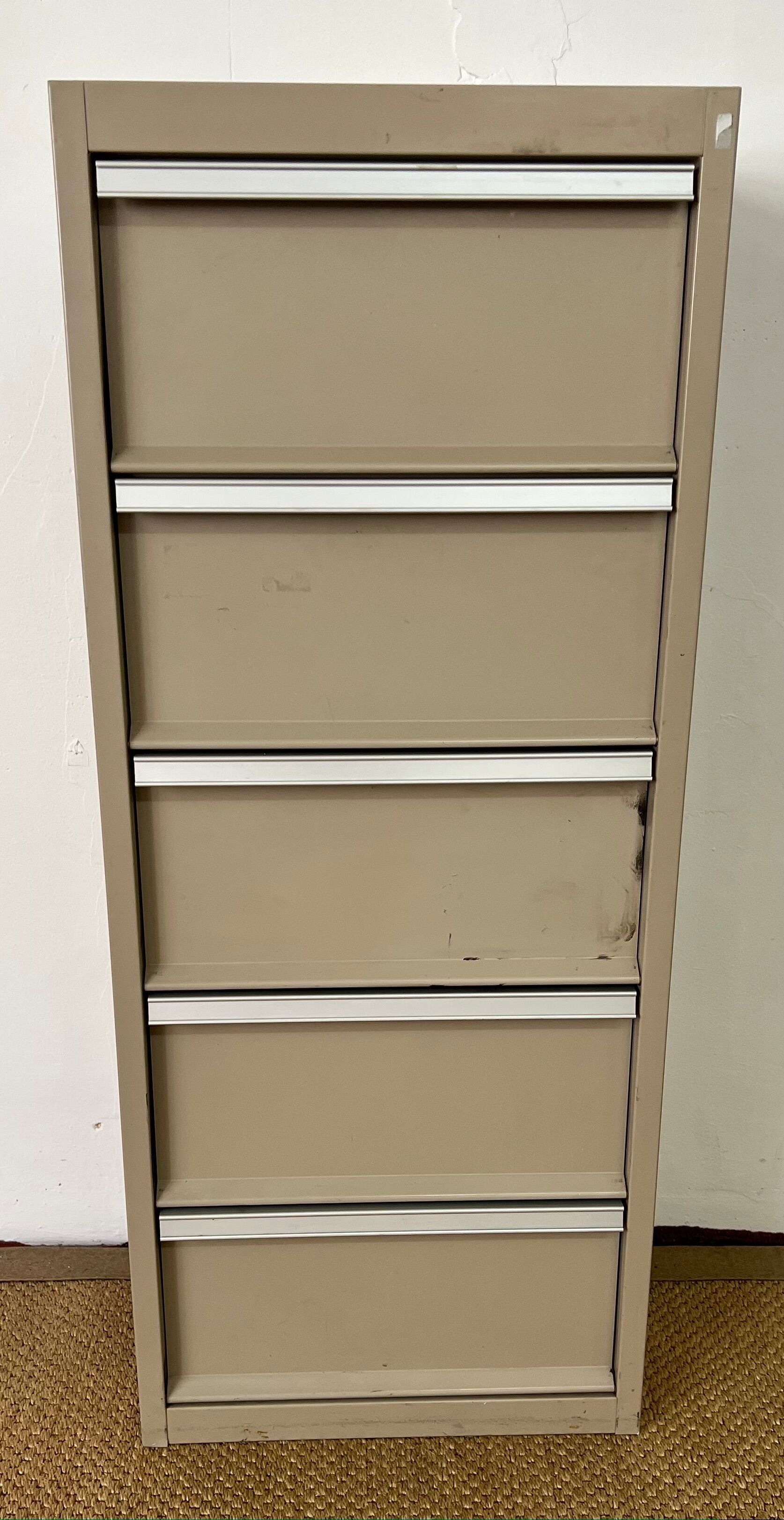 Industrial valve furniture