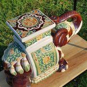 Support plant elephant