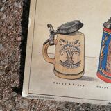 Educational poster La Bière - Musée scolaire Les fils d'Émile Deyrolle
