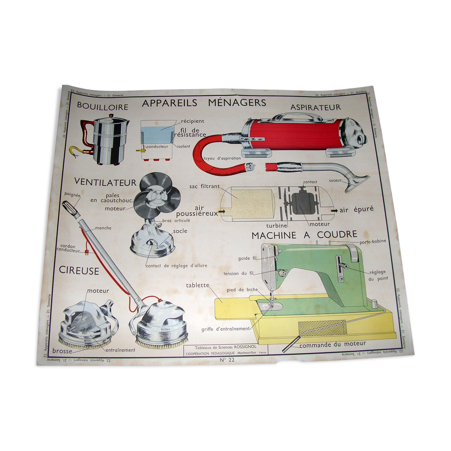 Rossignol school poster