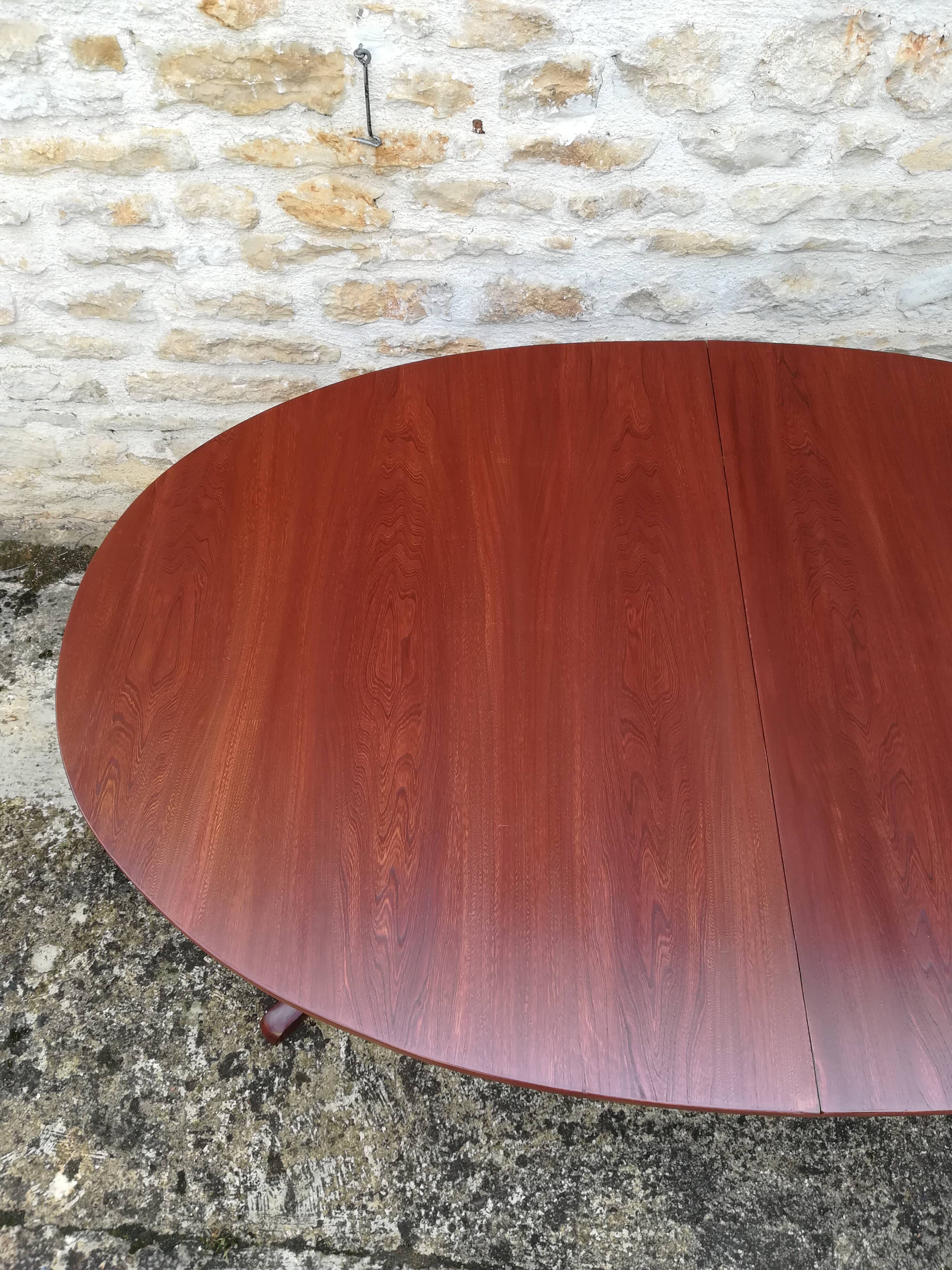 Baumann table two extensions