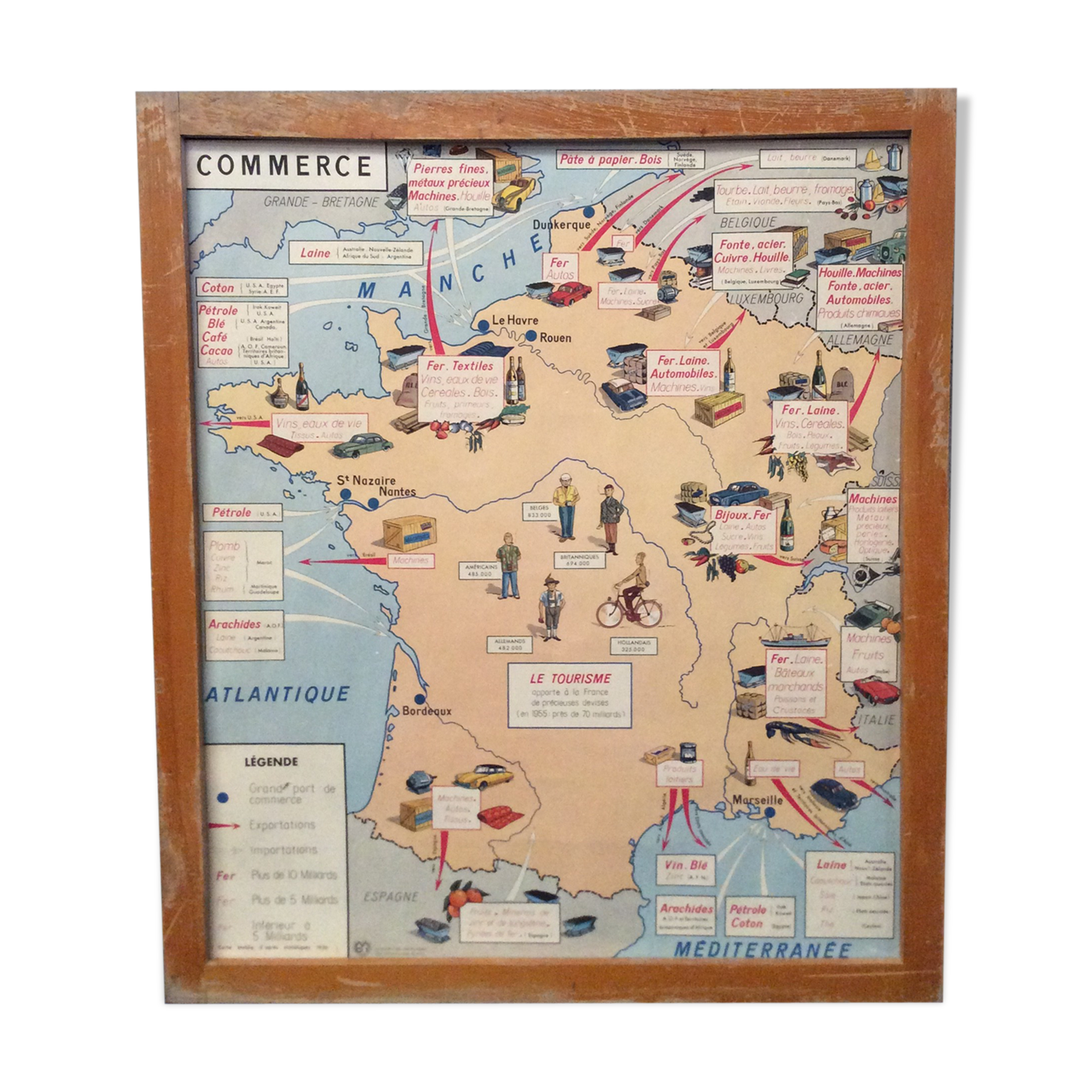 School poster 1960 Trade / clothing industries two-sided vintage