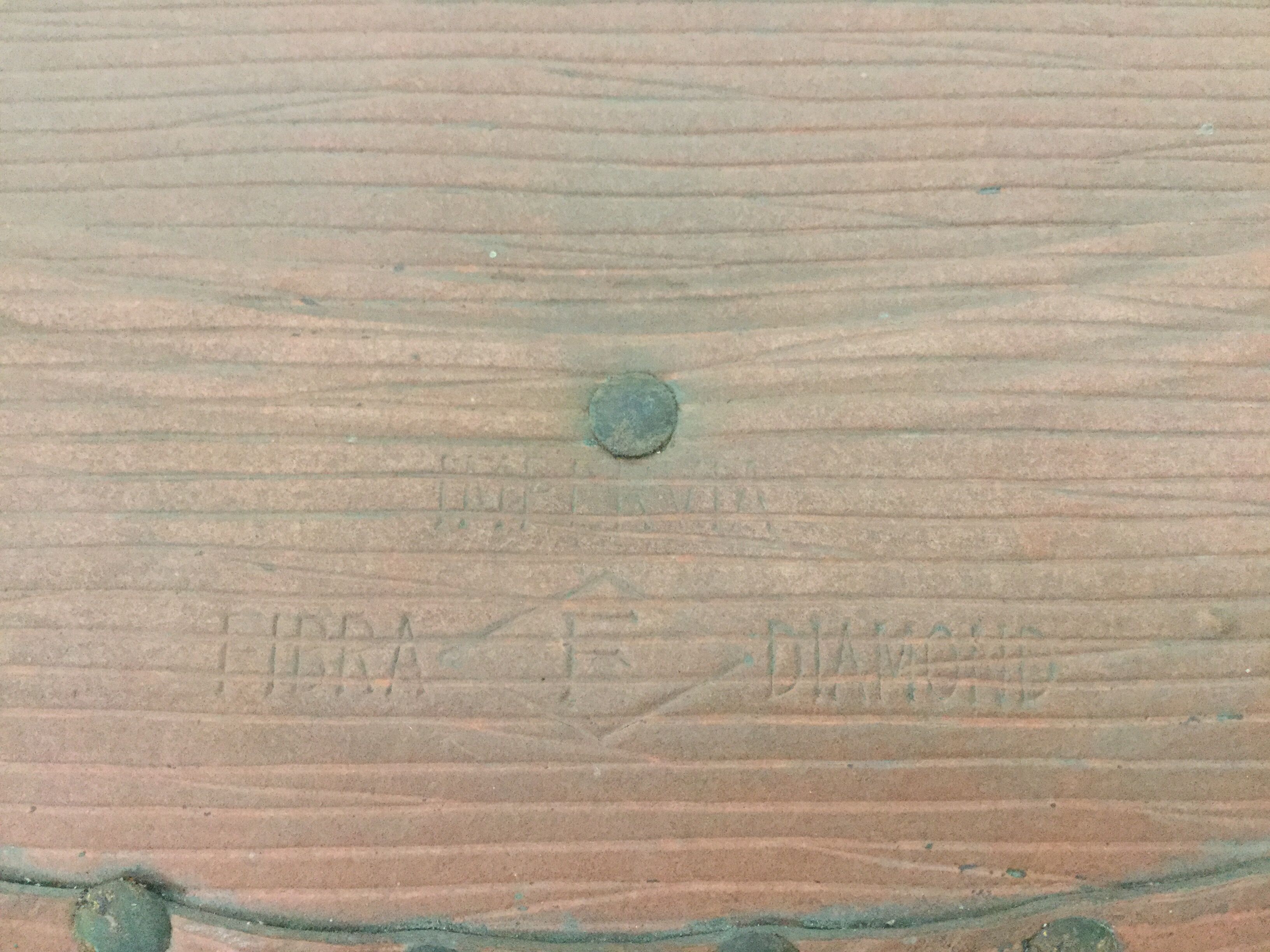 Old suitcase - box Hat IMPERVIA