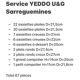 Service yeddo sarreguemines début xxème 67 pièces.