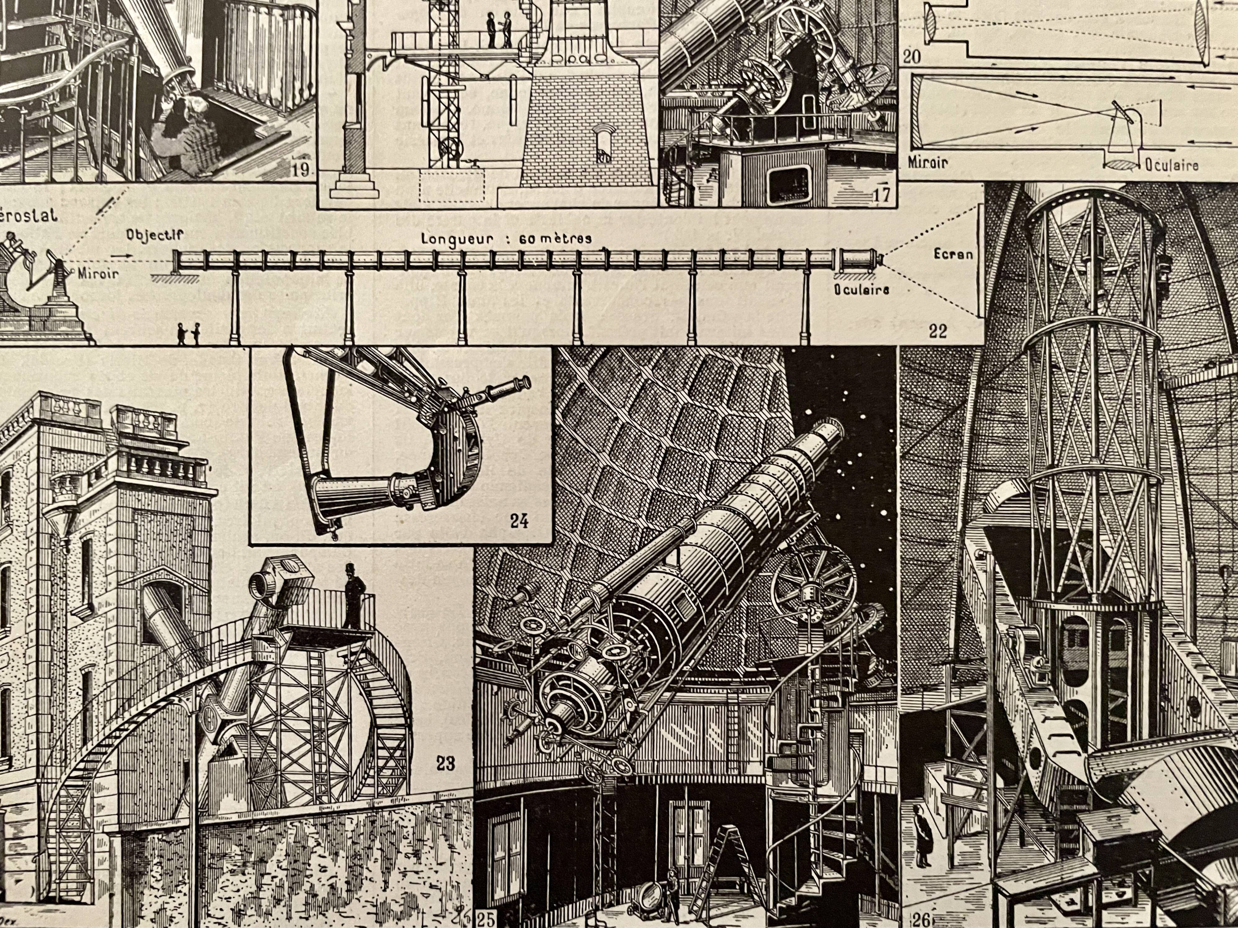 Lithograph on astronomy - 1920
