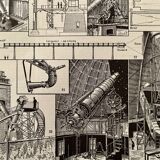 Lithograph on astronomy - 1920