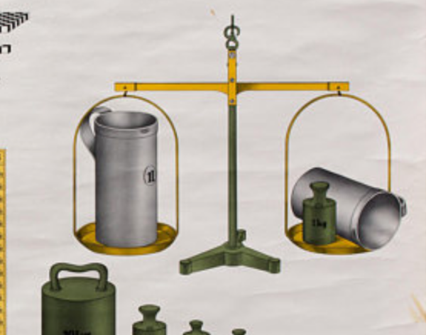 Affiche ''Dimensions et poids'' 1979