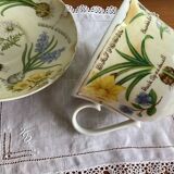 Déjeuner (tasse/sous tasse) porcelaine anglaise