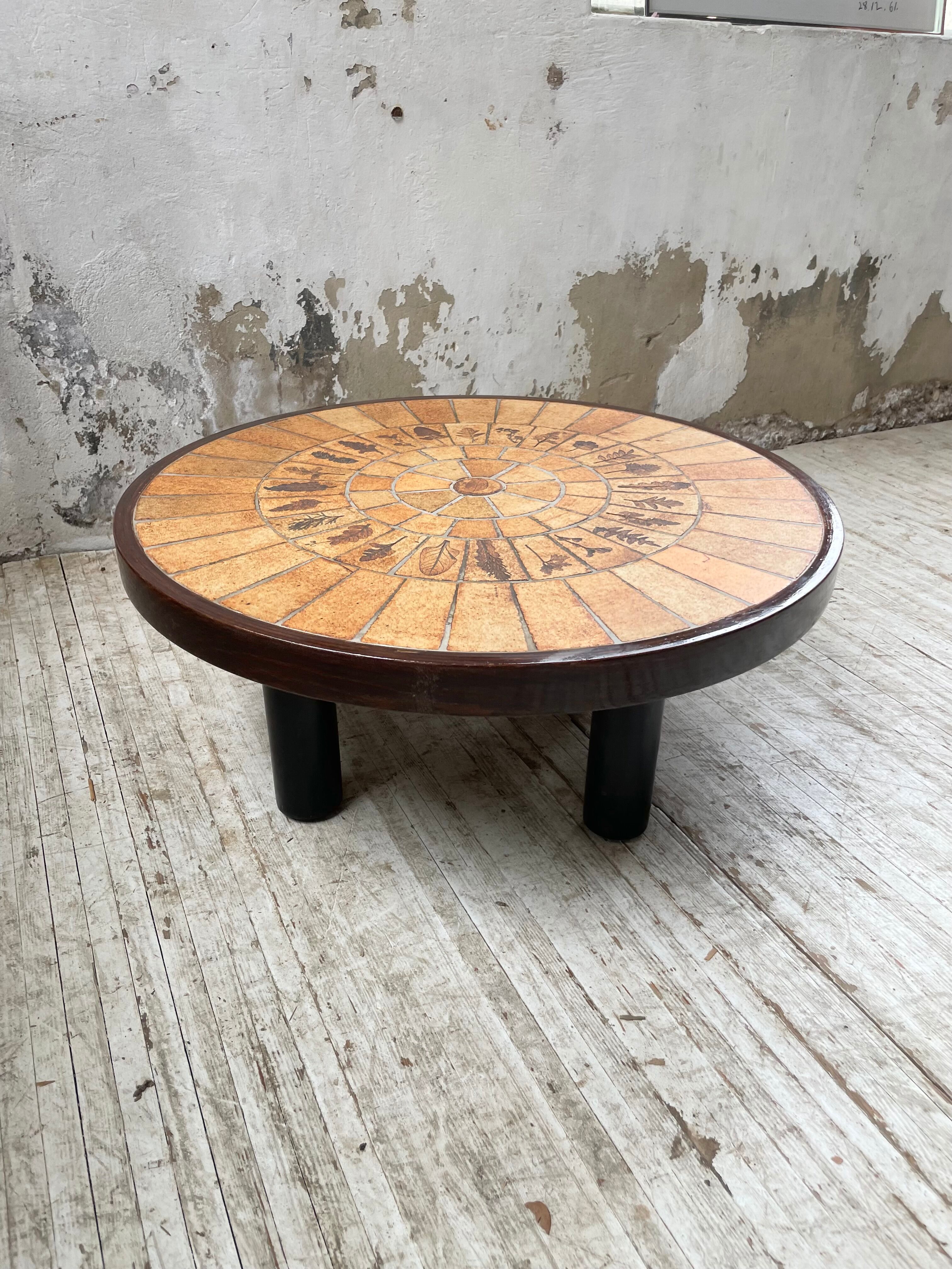 Roger Capron Herbarium Round Table