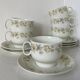 Lot de six tasses et sous-tasses en porcelaine décorée par Richard Ginori
