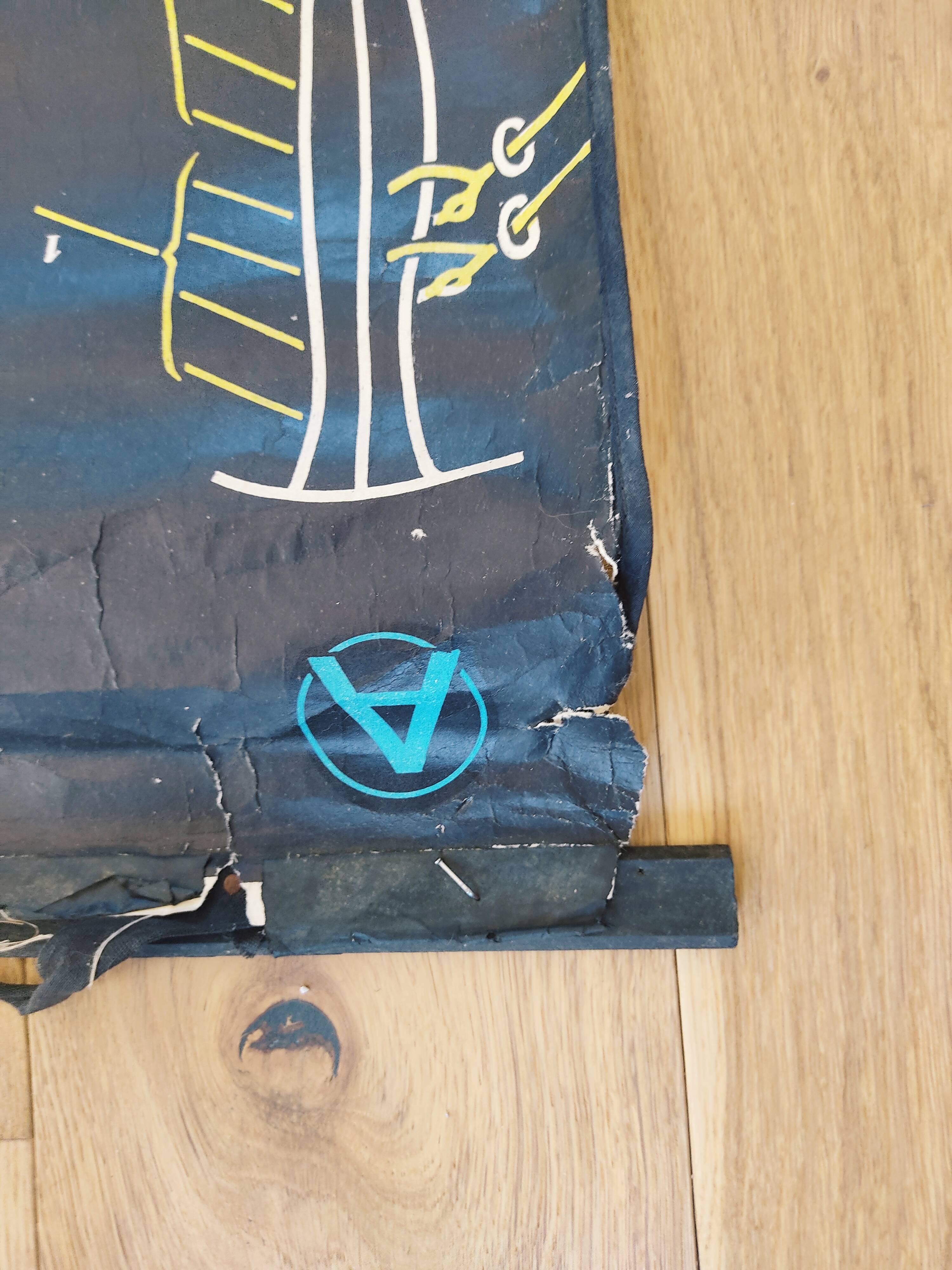 Educational poster La Moëlle épinière Auzoux P. Sougy