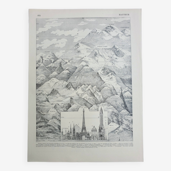 Gravure ancienne 1928, Hauteur, sommet, montagne, himmeuble • Lithographie, Planche originale