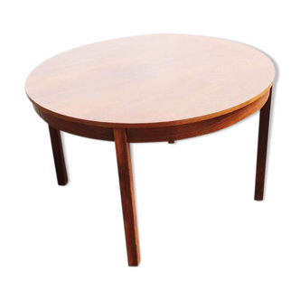Scandinavian roundtable