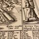 Carte plan gravure de Paris vintage