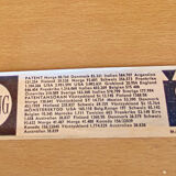 Scandinavian String