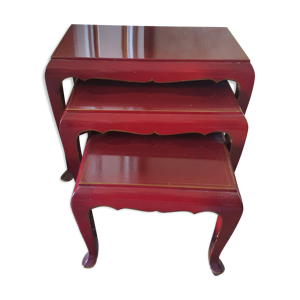tables gigogne