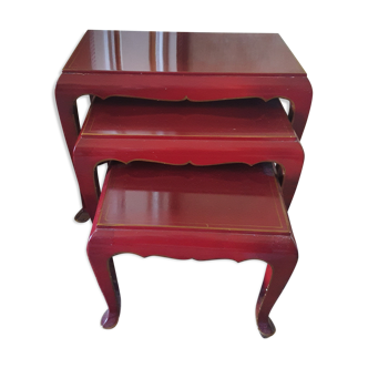 Tables gigogne