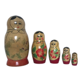 Russian Dolls
