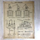 Poster school vintage 50 - atmospheric pressure, barometer