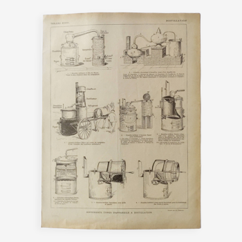 Gravure ancienne 1922, Alcool, distillation, fermentation • Lithographie, Planche originale