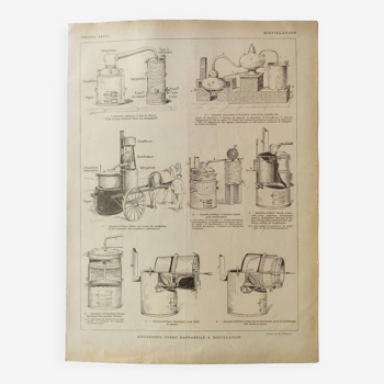 Old engraving 1922, Alcohol, distillation, fermentation • Lithograph, Original plate