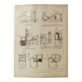 Gravure ancienne 1922, Alcool, distillation, fermentation • Lithographie, Planche originale