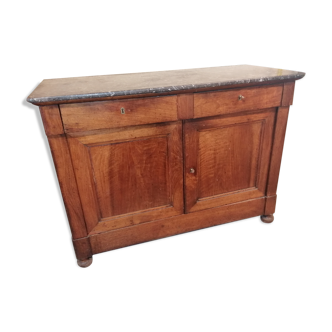 Directory buffet