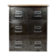 Industrial dresser