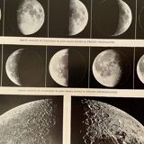 Photographic plate on the moon - 1930