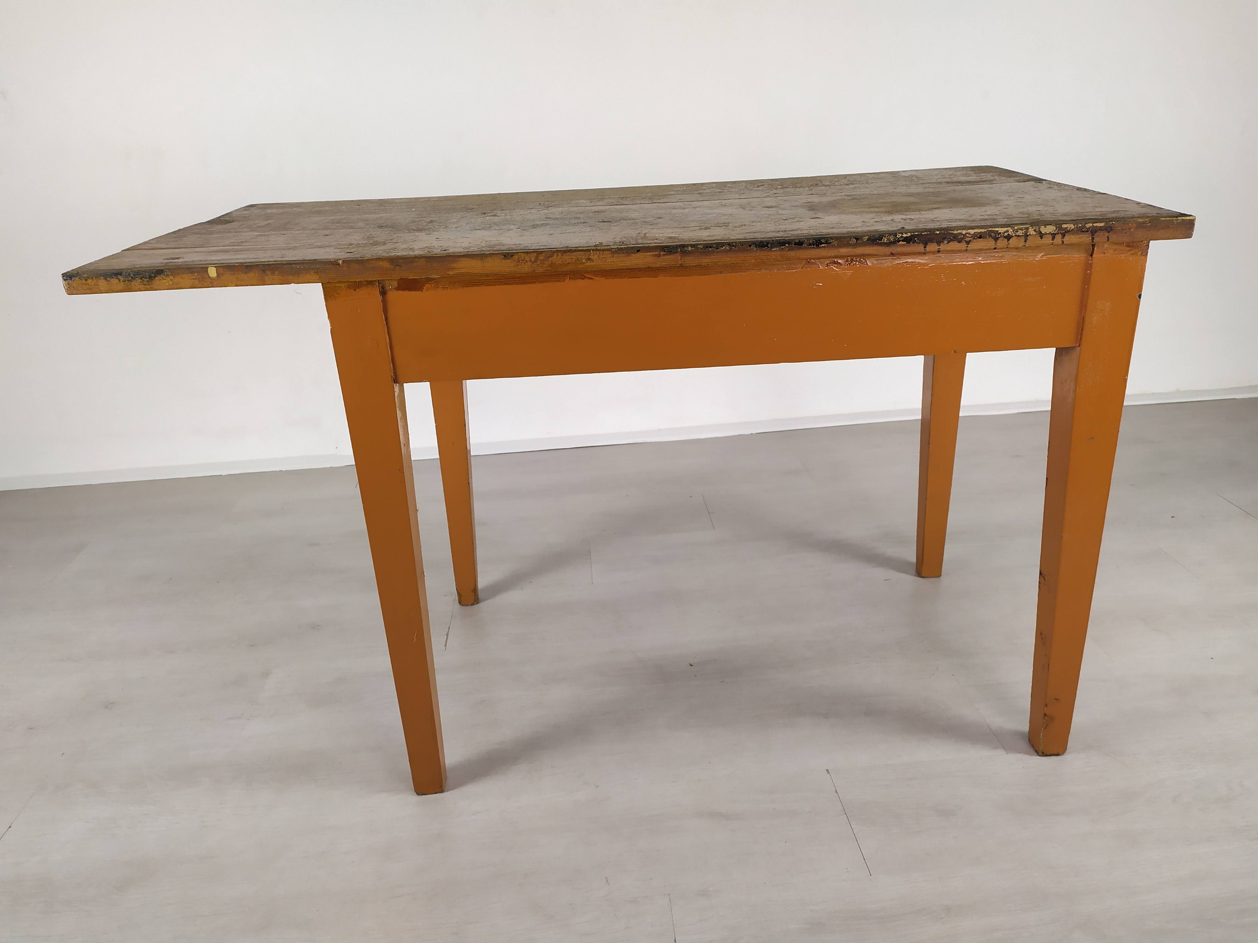 Farm table work plan