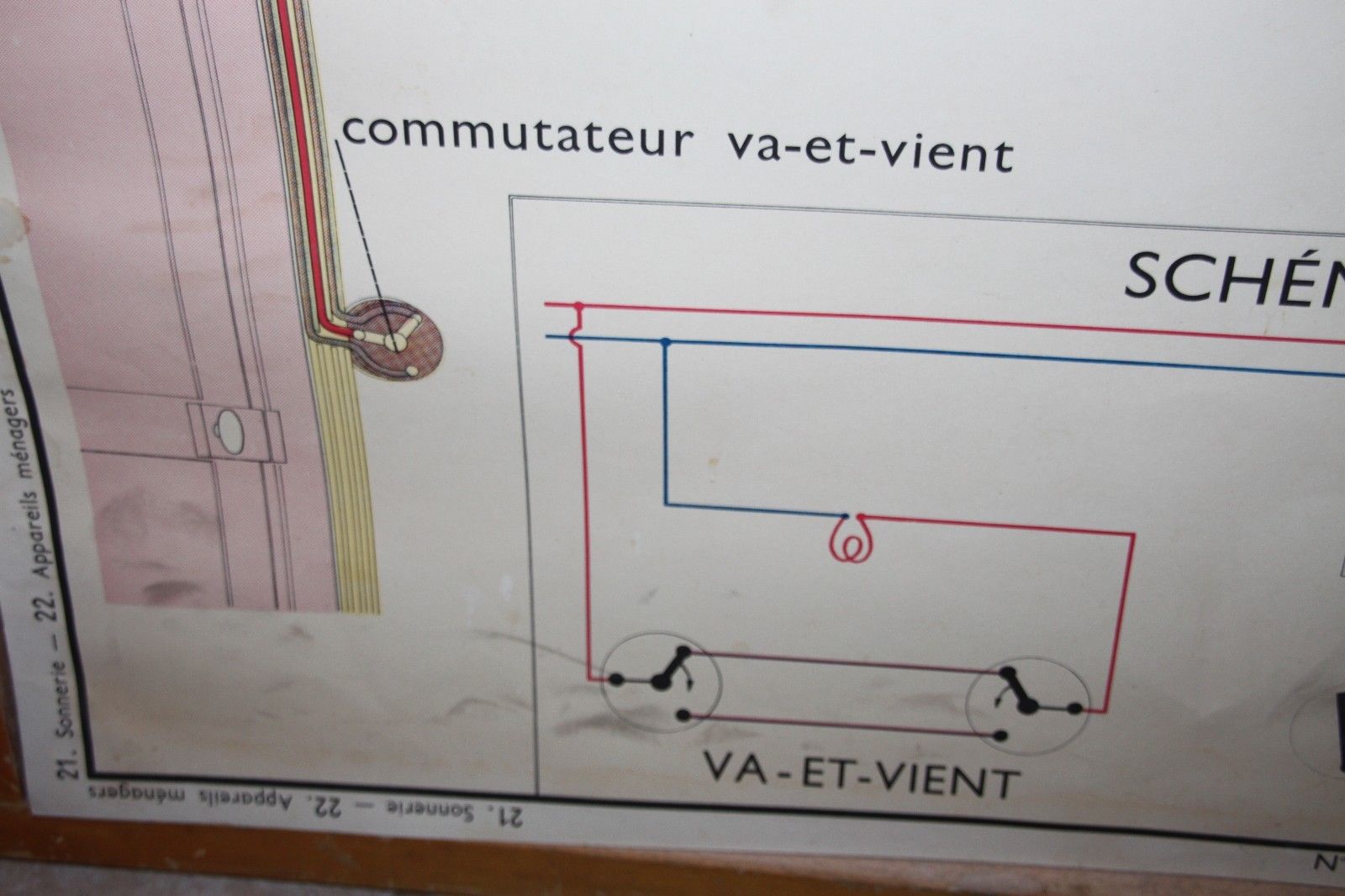 Old school poster science rossignol 21 and 22