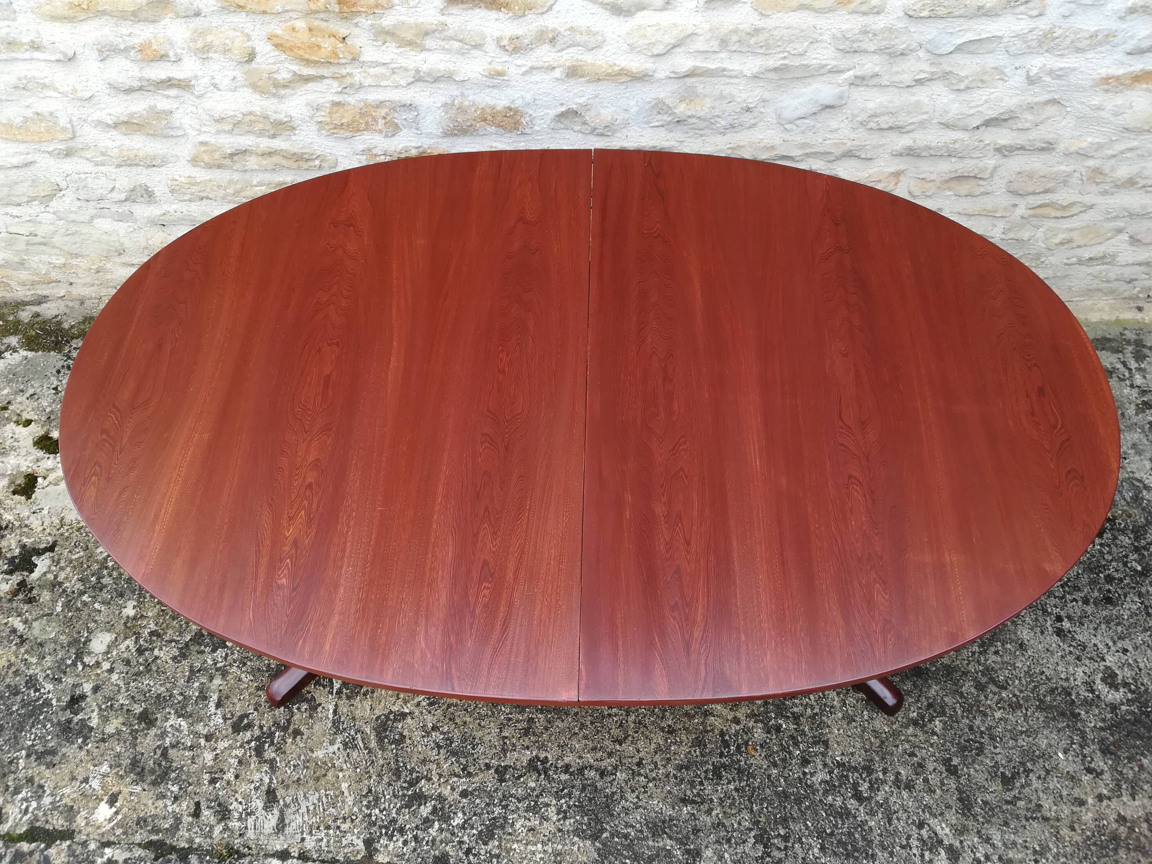 Baumann table two extensions