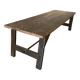 Factory table
